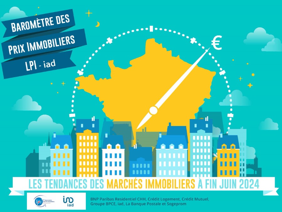 Baromètre Immobilier Juin 2024 : LPI x iad